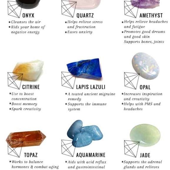 Citrine Quartz Crystal Chakra Pendulum Heal Flower Gem Rock Anchor Bob USA - Picture 10 of 10